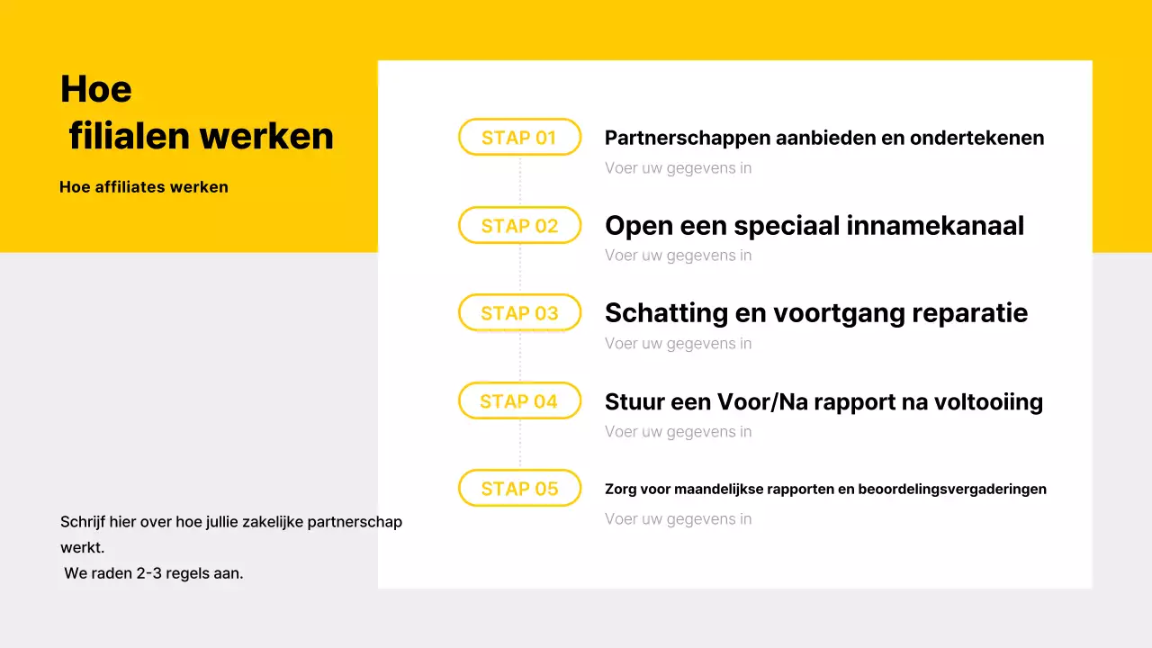 Geel modern auto visitekaartje