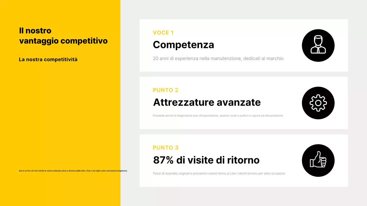 Biglietto da visita per auto moderna gialla