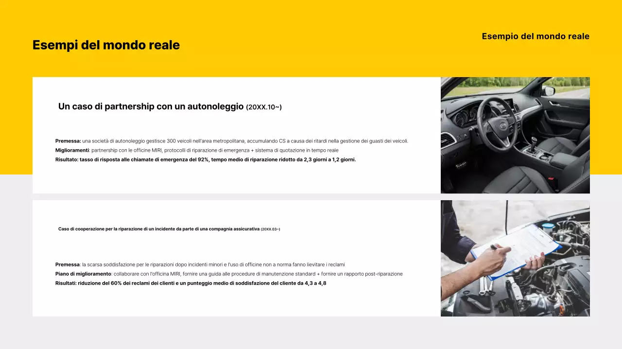 Biglietto da visita per auto moderna gialla