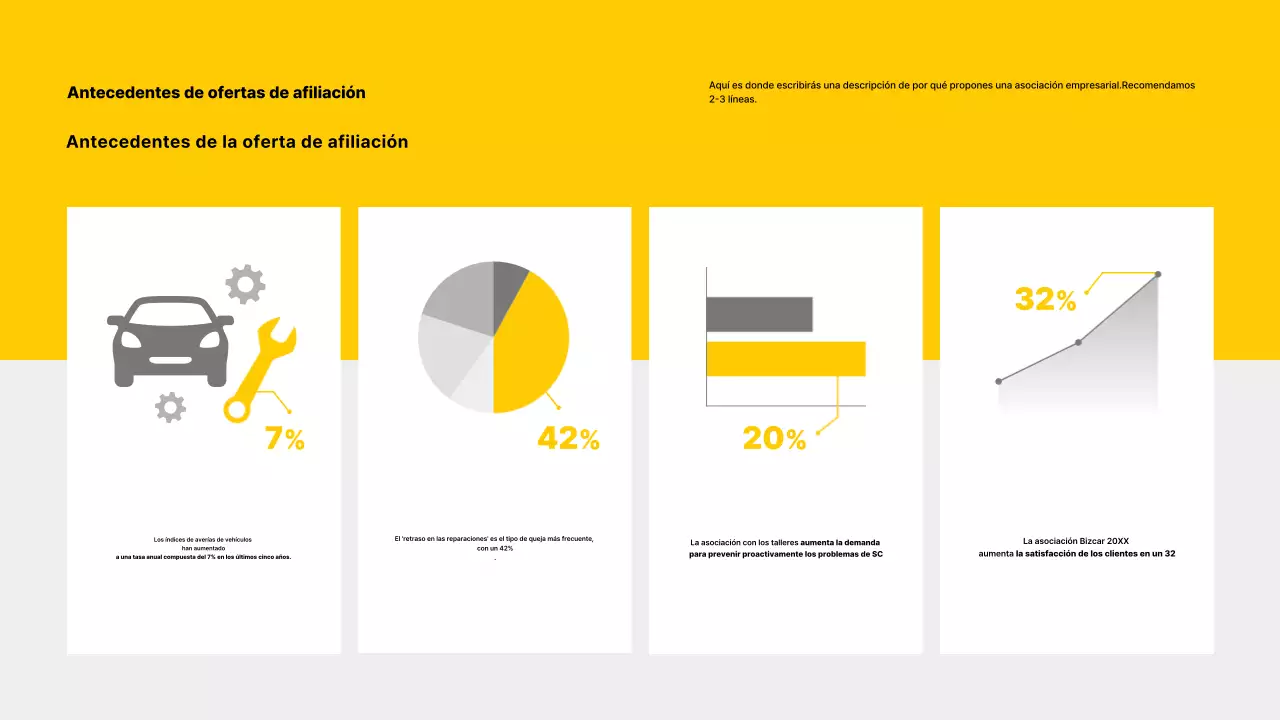 Tarjeta de presentación de coche moderno amarillo