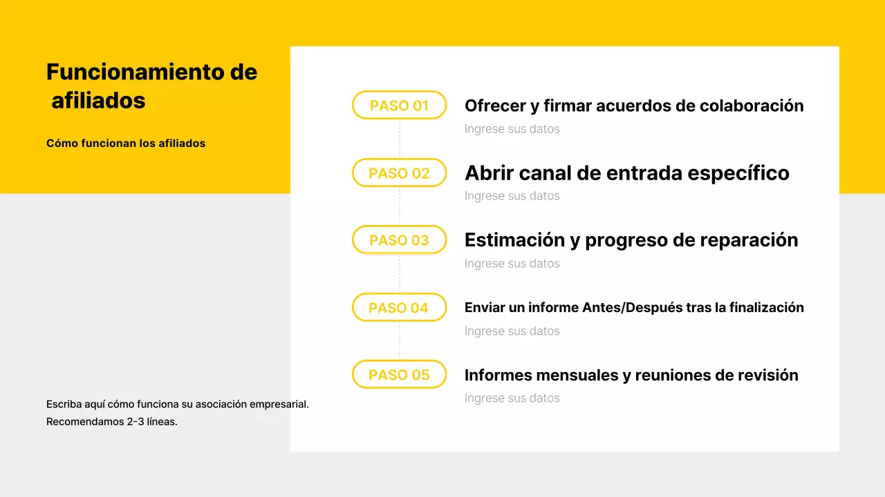 Tarjeta de presentación de coche moderno amarillo