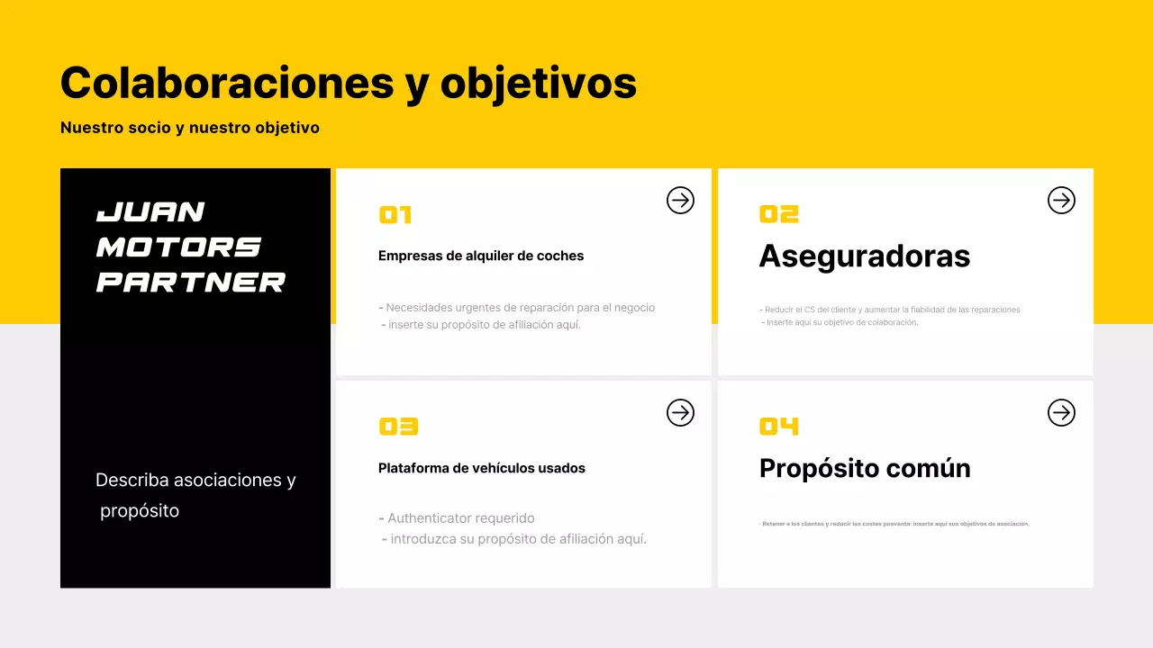 Tarjeta de presentación de coche moderno amarillo