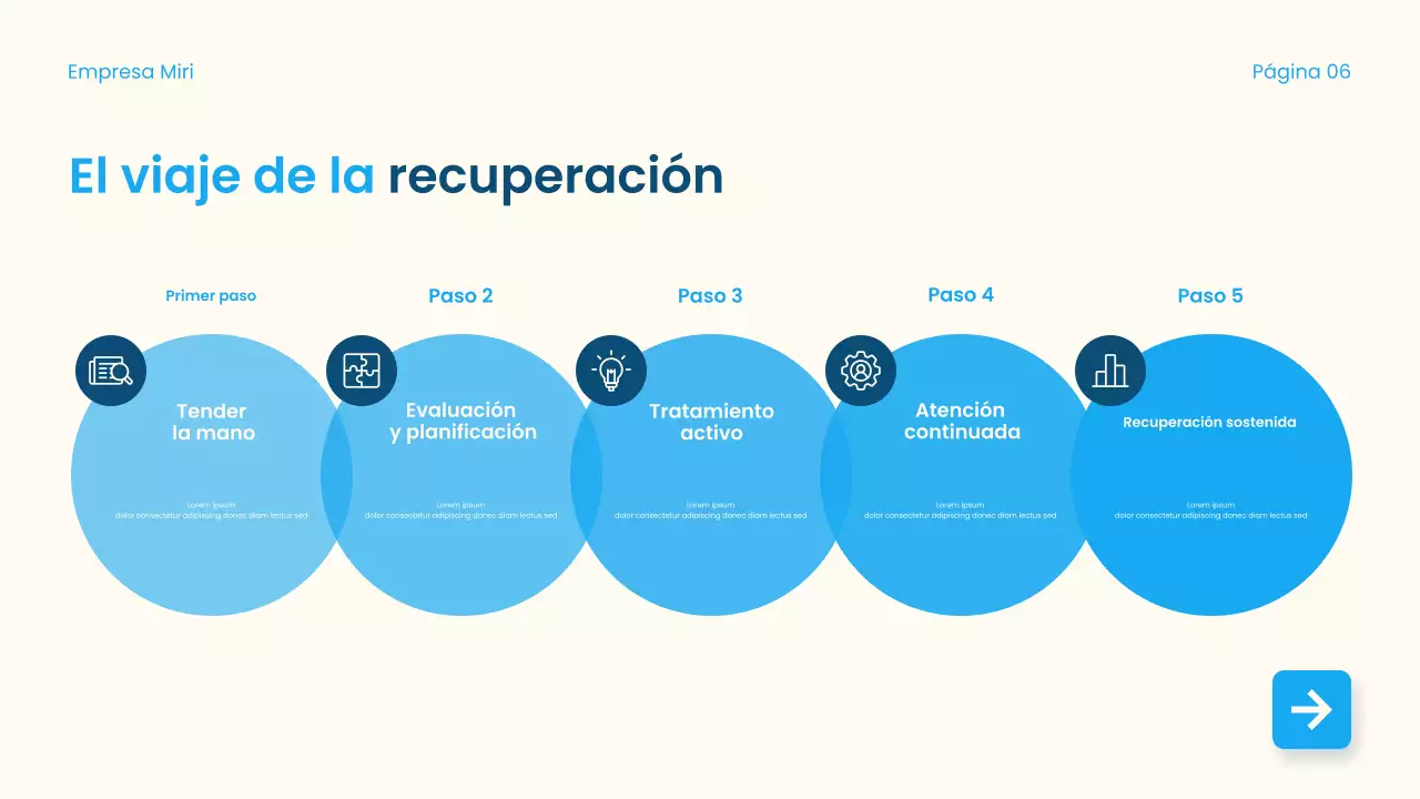 Guía de adicción moderna azul