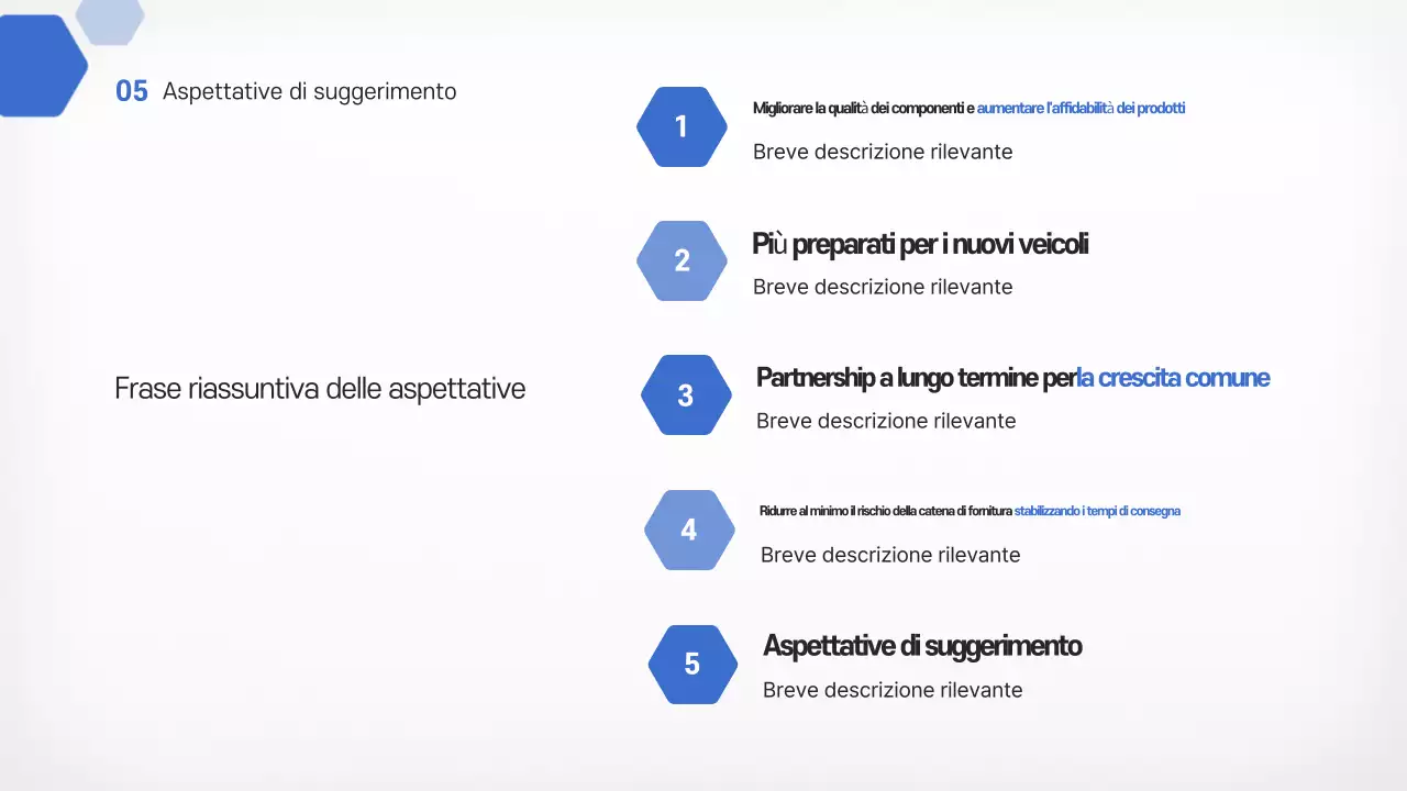 Proposta di prodotto per componenti metallici per auto moderne color blu cielo