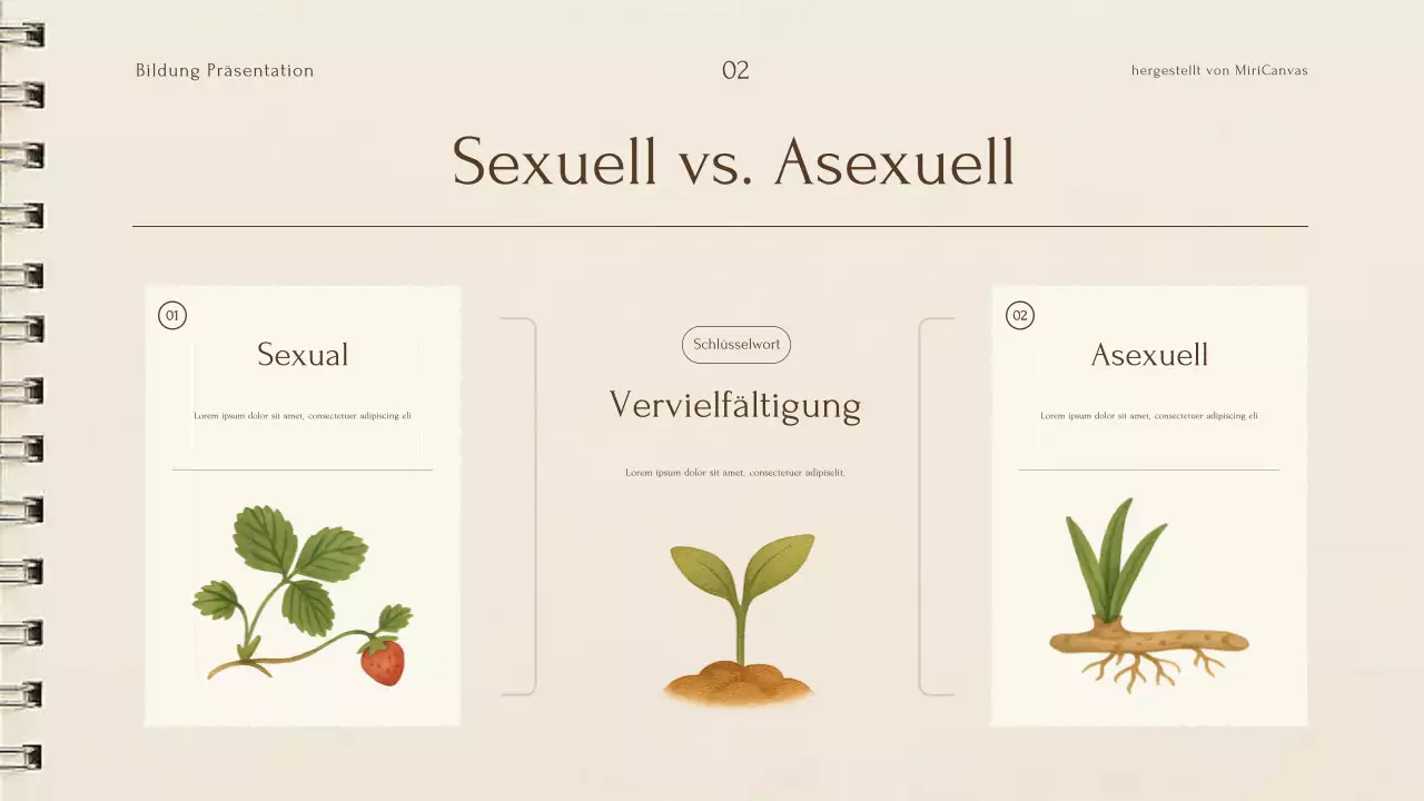 Beige botanische Pflanzenvorlesung Präsentation