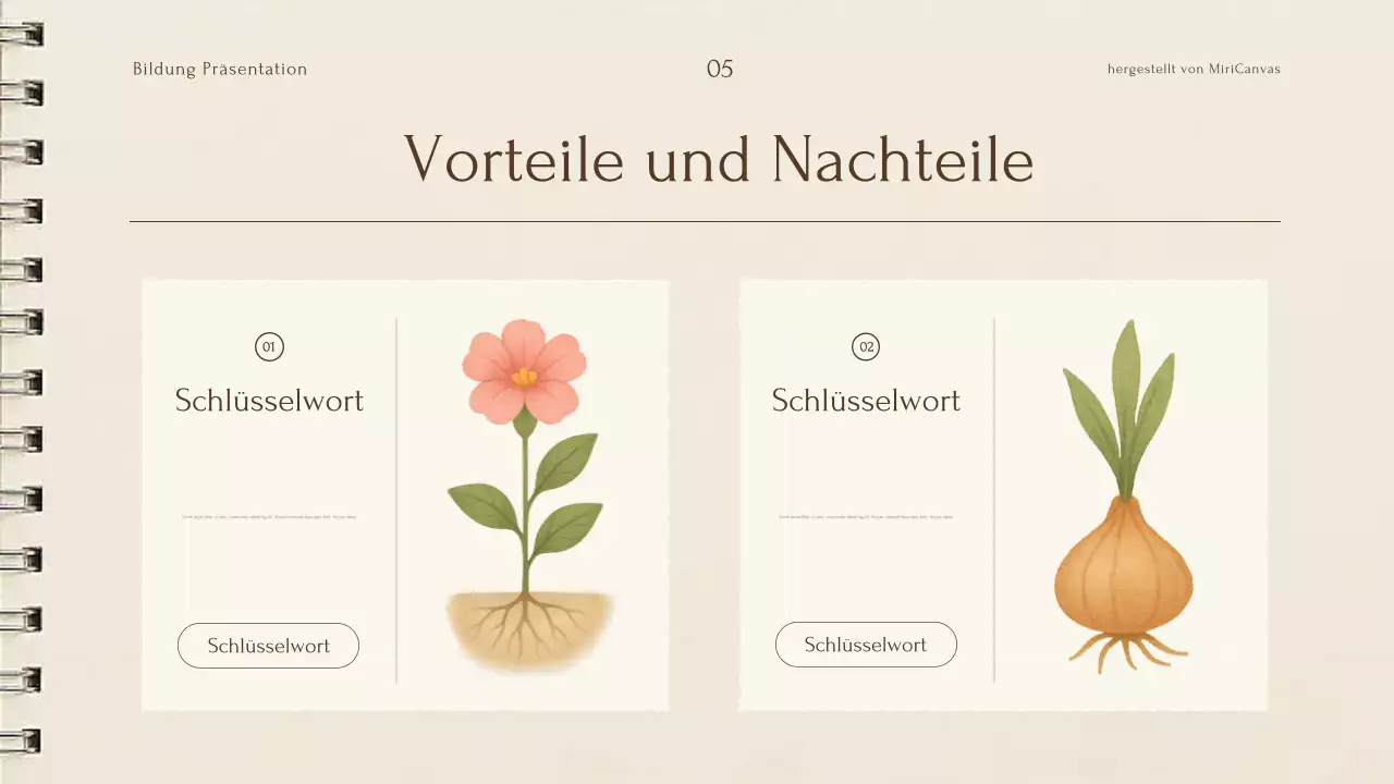 Beige botanische Pflanzenvorlesung Präsentation