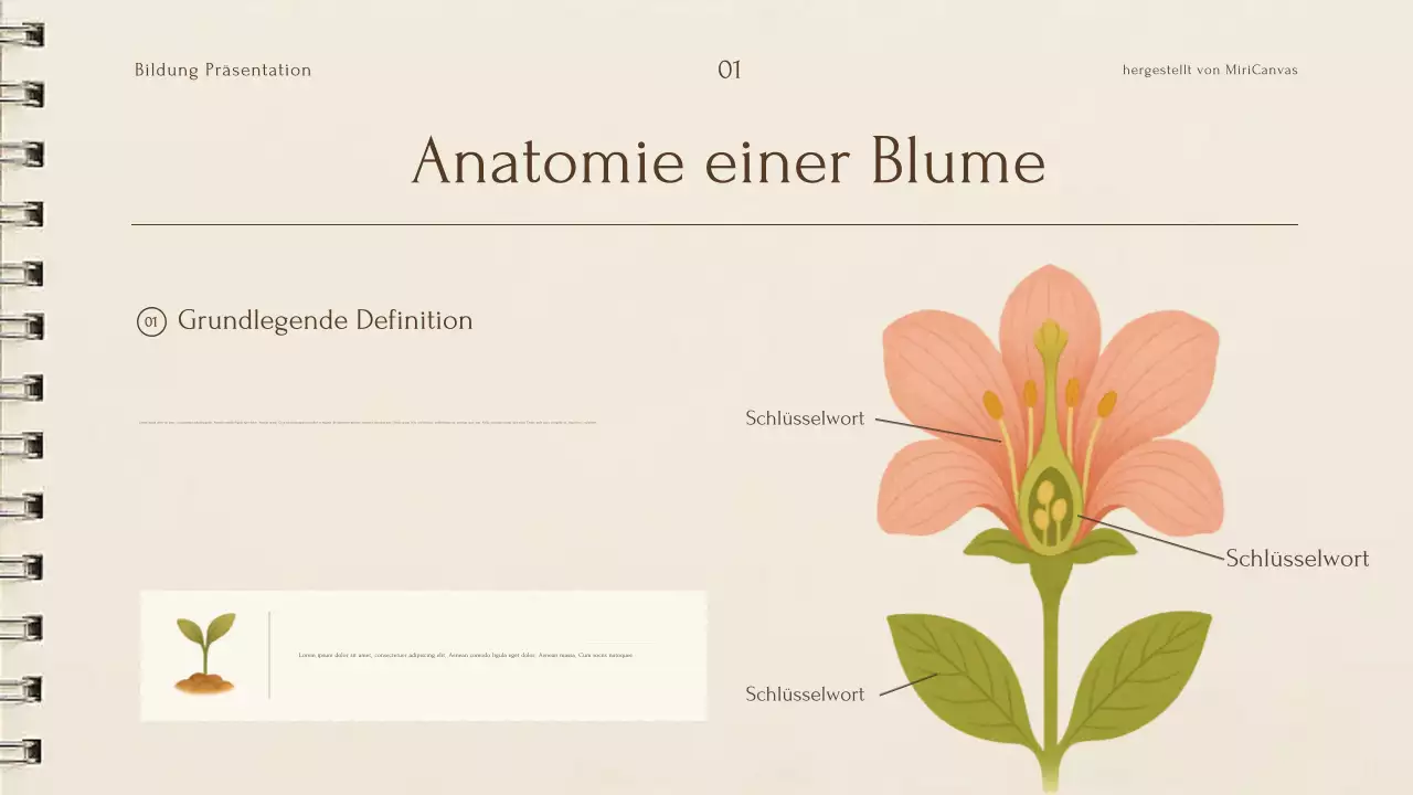 Beige botanische Pflanzenvorlesung Präsentation