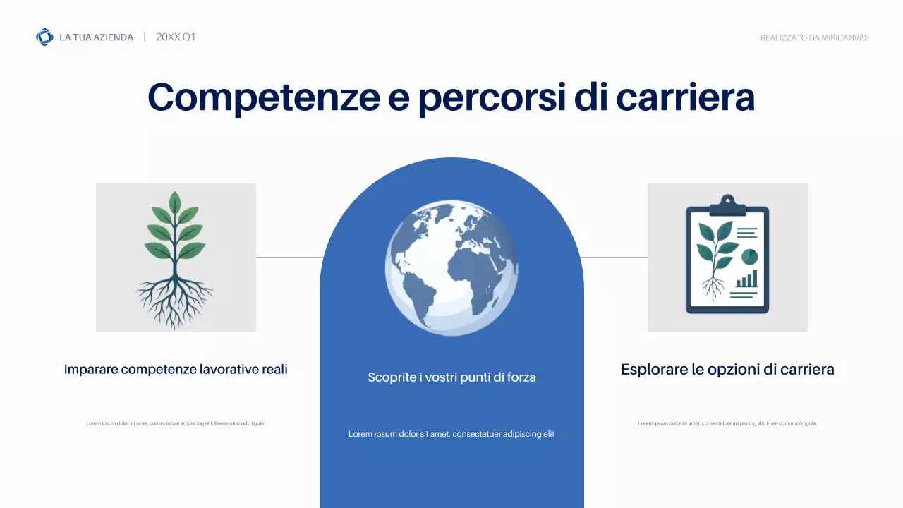 Presentazione aziendale sulla biodiversità moderna blu