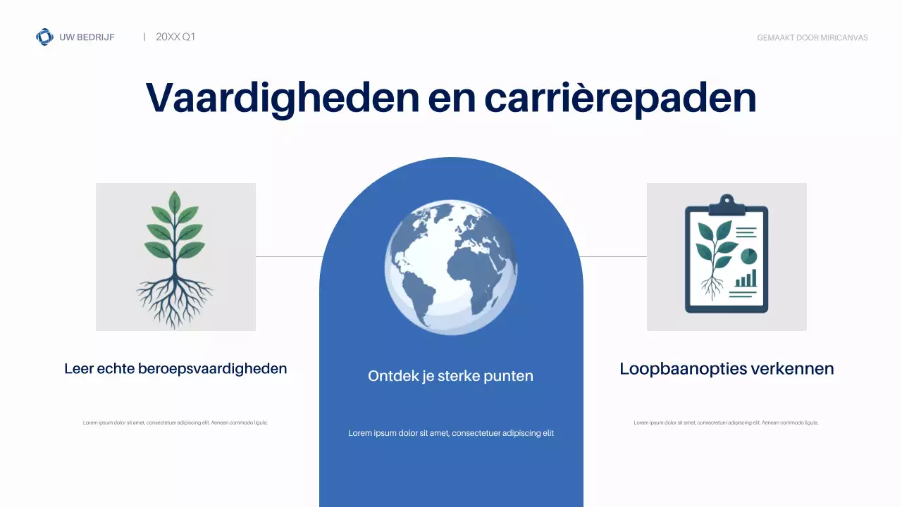 Blue Modern Biodiversity Business Presentatie