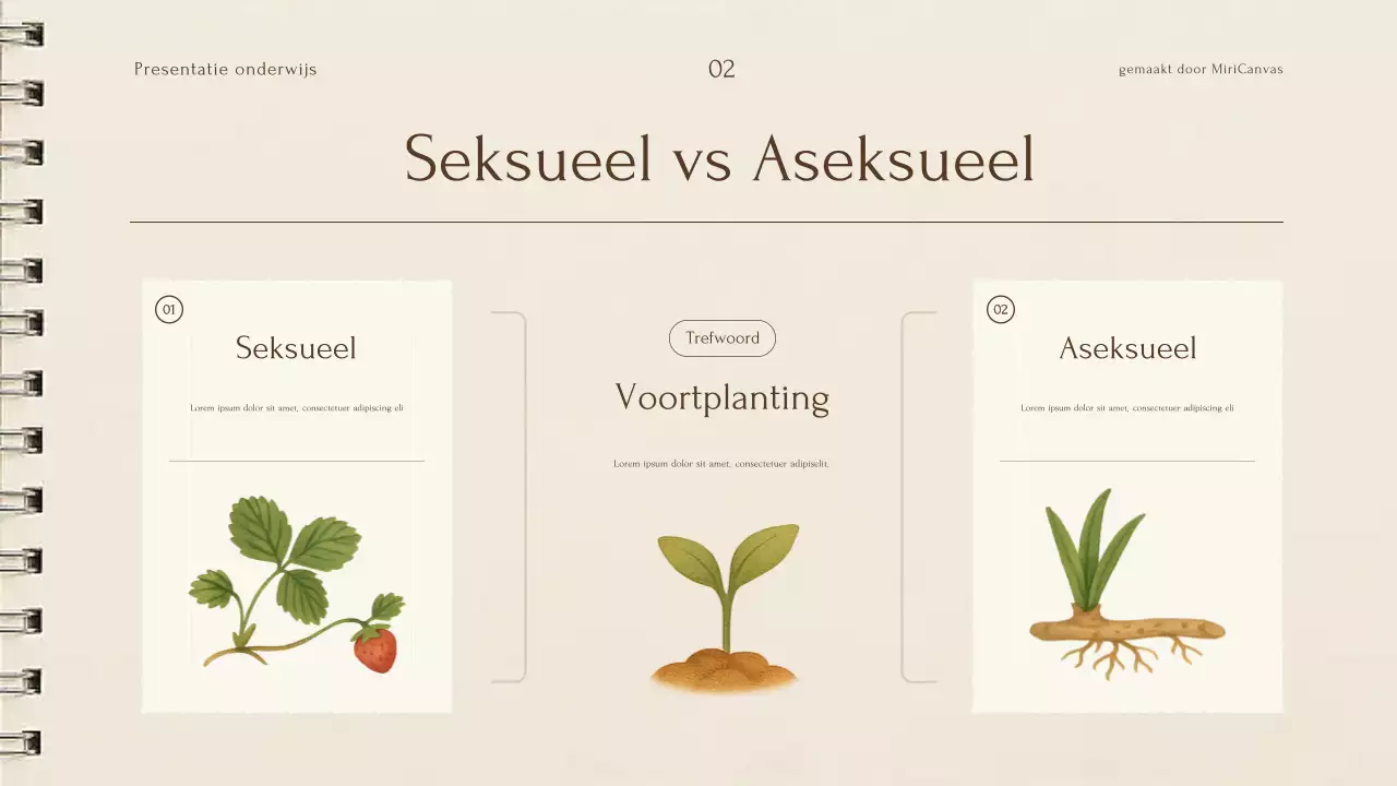 Beige Botanische Plant Lezing Presentatie