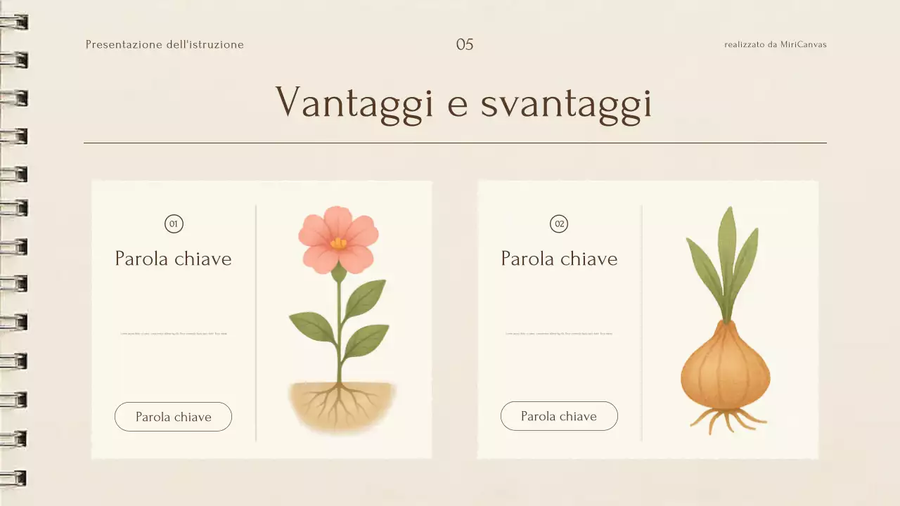 Presentazione della conferenza botanica sulle piante beige