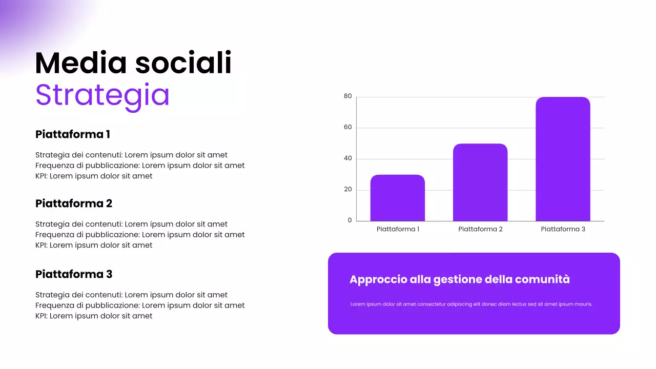 Presentazione di suggerimenti per la presenza online con Pitch Deck moderno viola