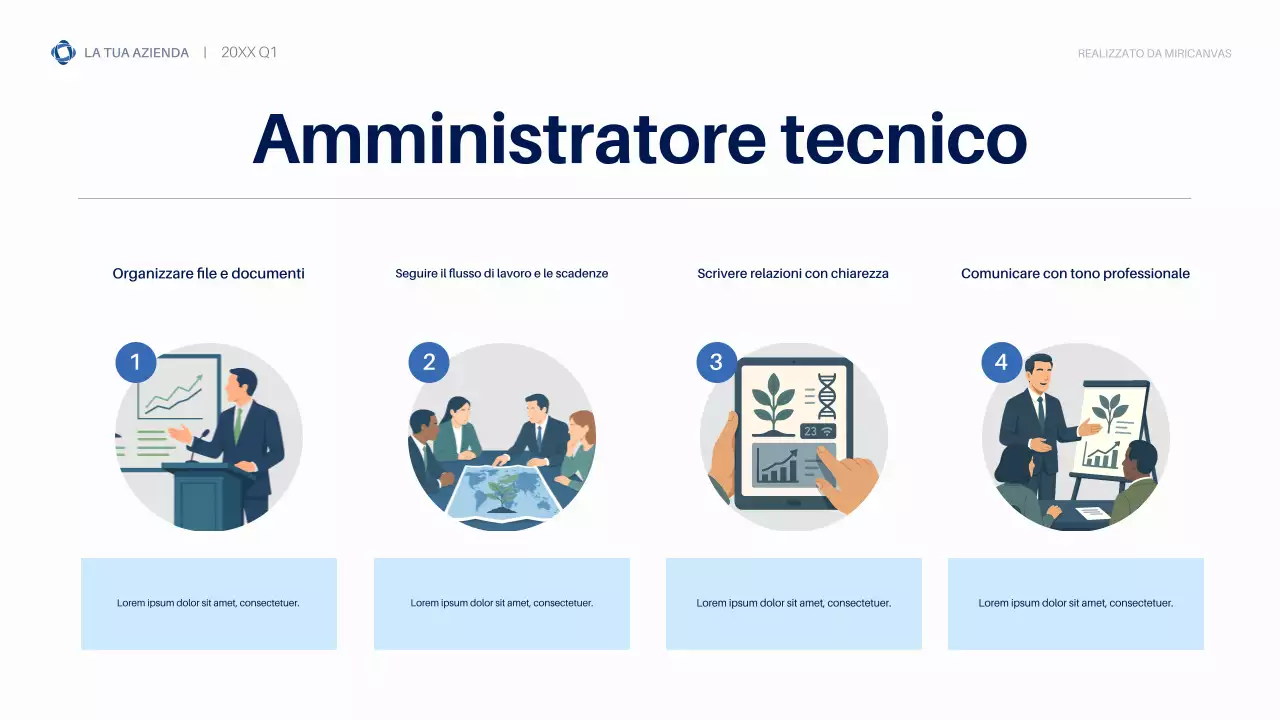 Presentazione aziendale sulla biodiversità moderna blu