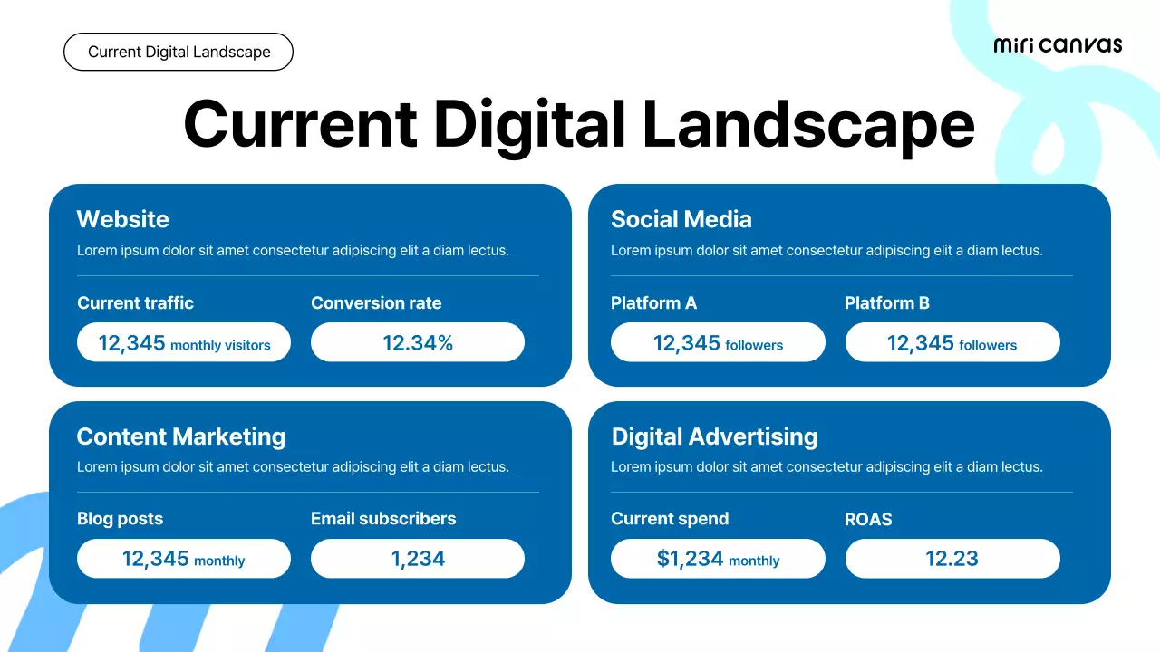 Blue Modern Marketing Guide Presentation