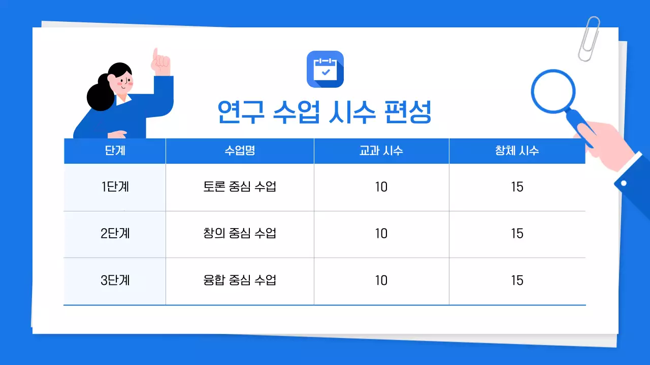 파랑 심플 교육 보고서