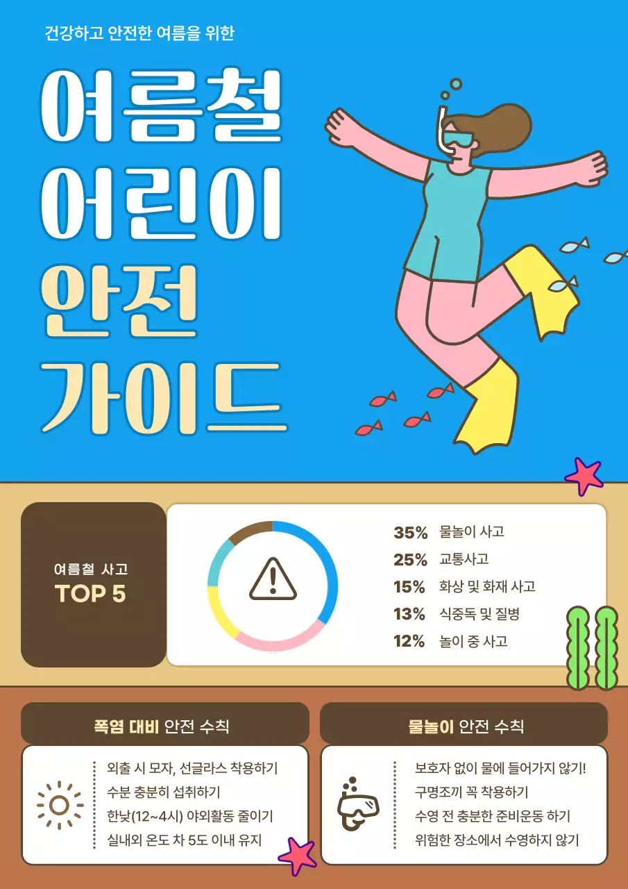 파랑 심플 안전 수칙 안내