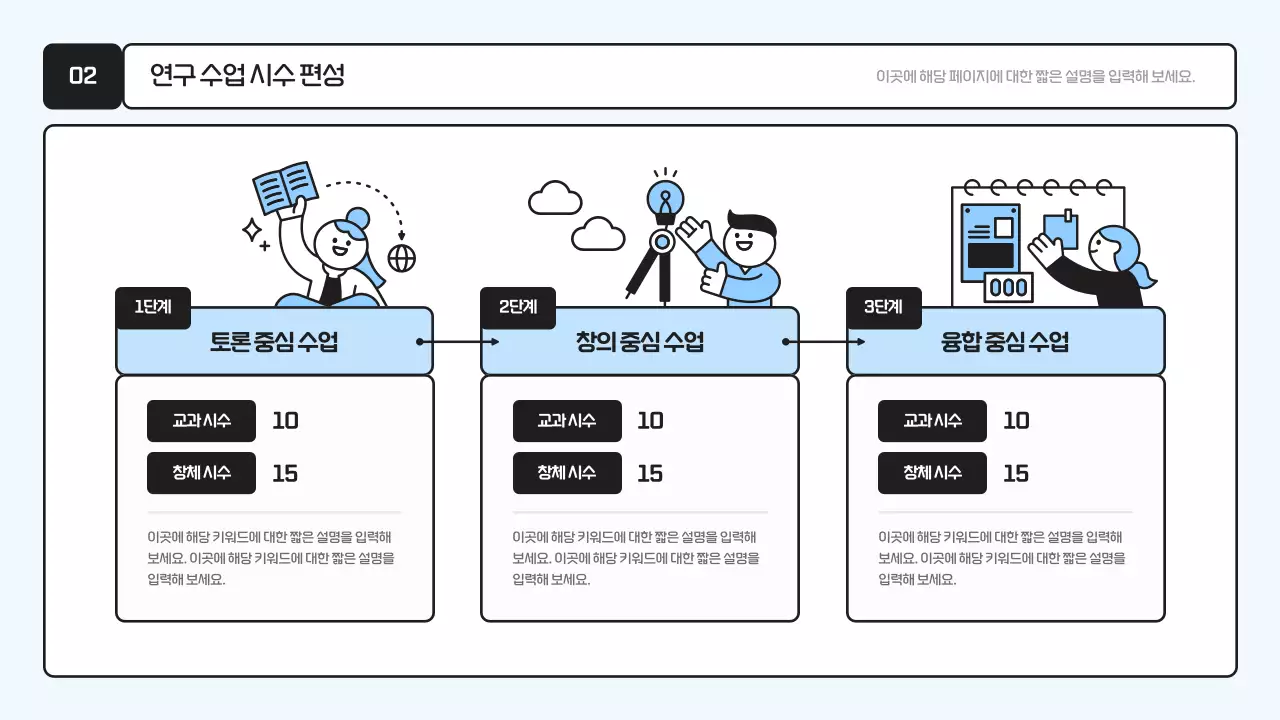 하늘색 심플 교육 자료 보고서