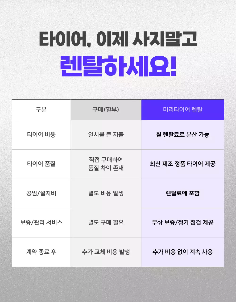 파랑 모던 자동차 광고