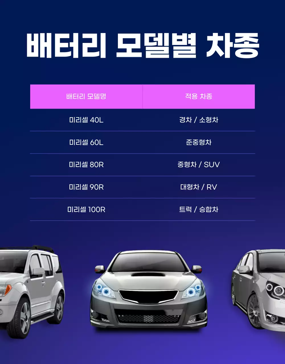 파랑 모던 자동차 광고