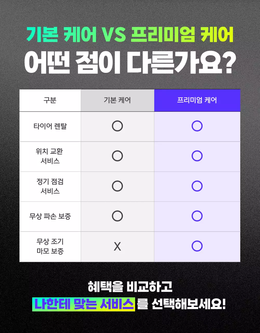 파랑 모던 자동차 광고
