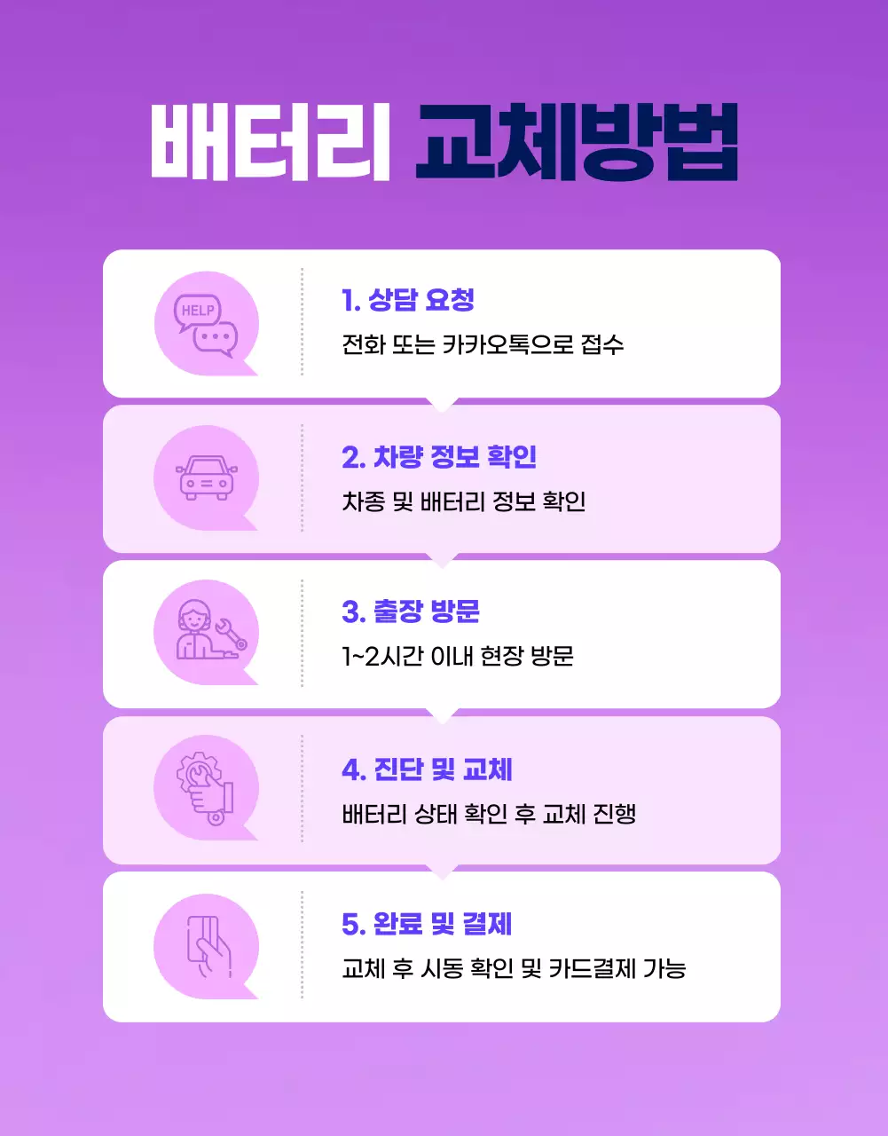 파랑 모던 자동차 광고