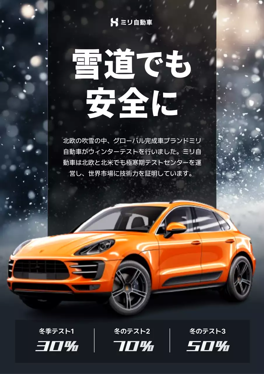 オレンジ モダン 自動車 ポスター