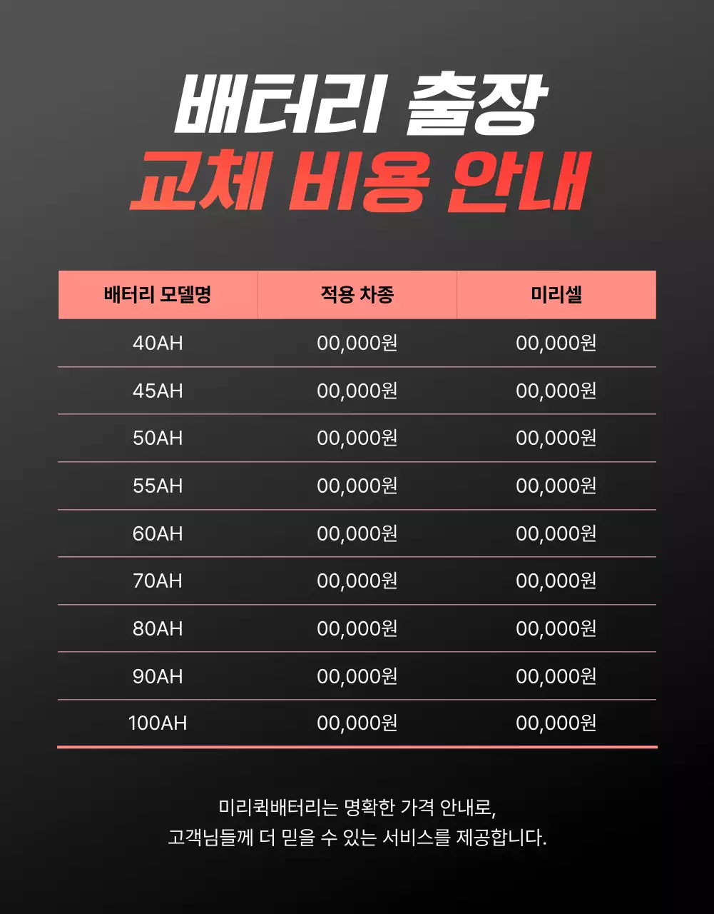 빨강 모던 자동차 광고