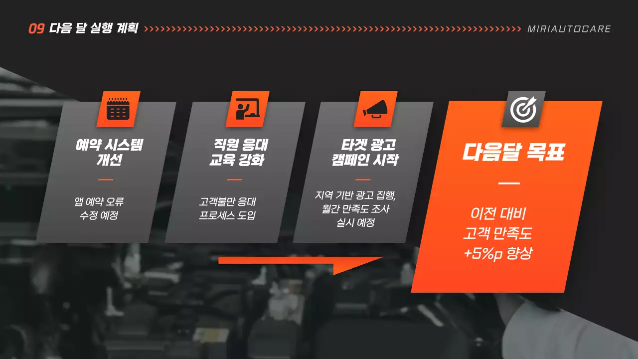 검정 모던 자동차 보고서