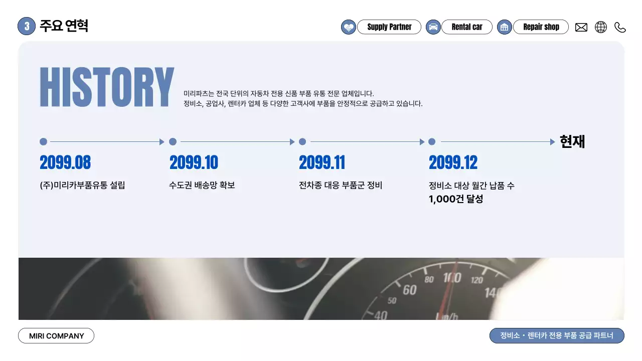 회색 모던 자동차 제안서