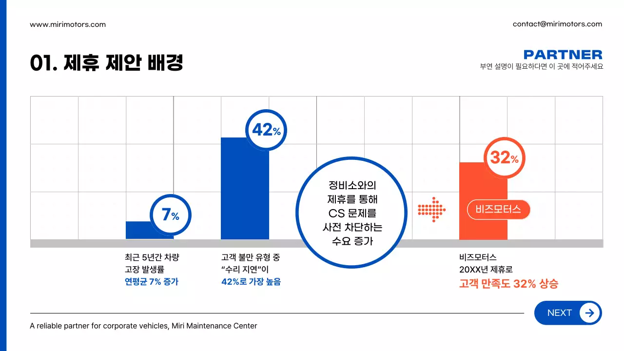 파랑 모던 차량 수리 광고