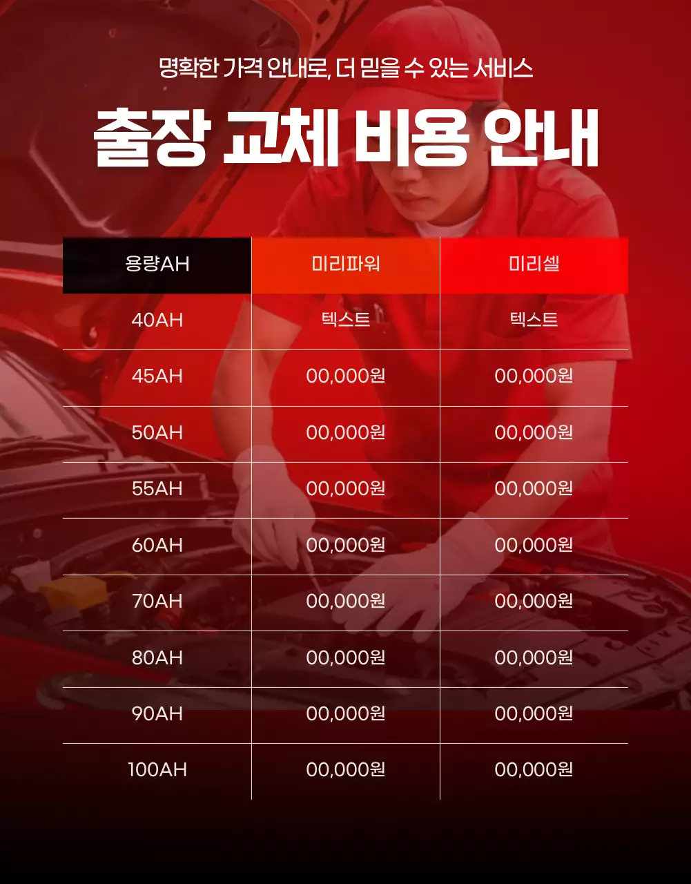 빨강 모던 자동차 광고