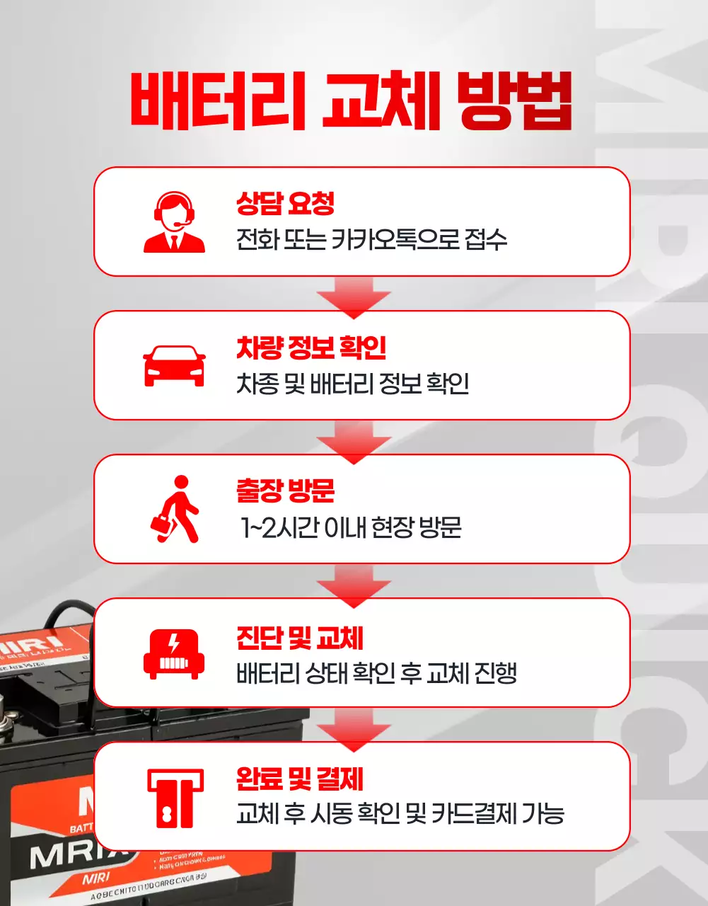 빨강 모던 자동차 광고