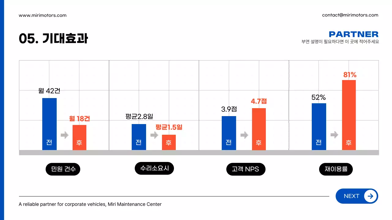 파랑 모던 차량 수리 광고