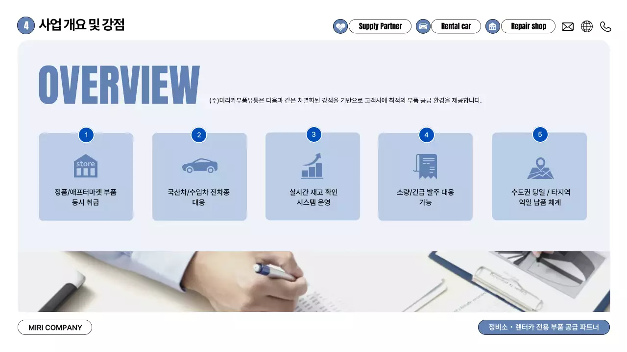 회색 모던 자동차 제안서