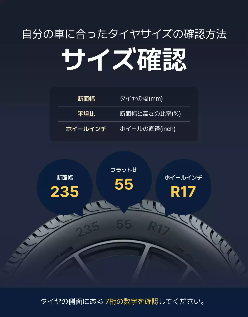 青 モダン タイヤ ポスター