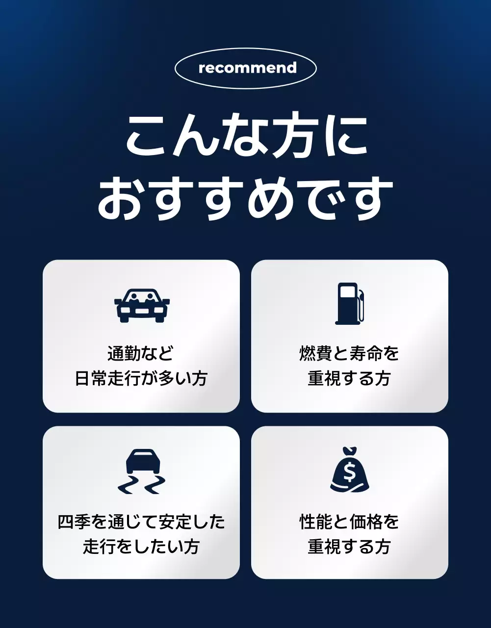 青 モダン タイヤ ポスター
