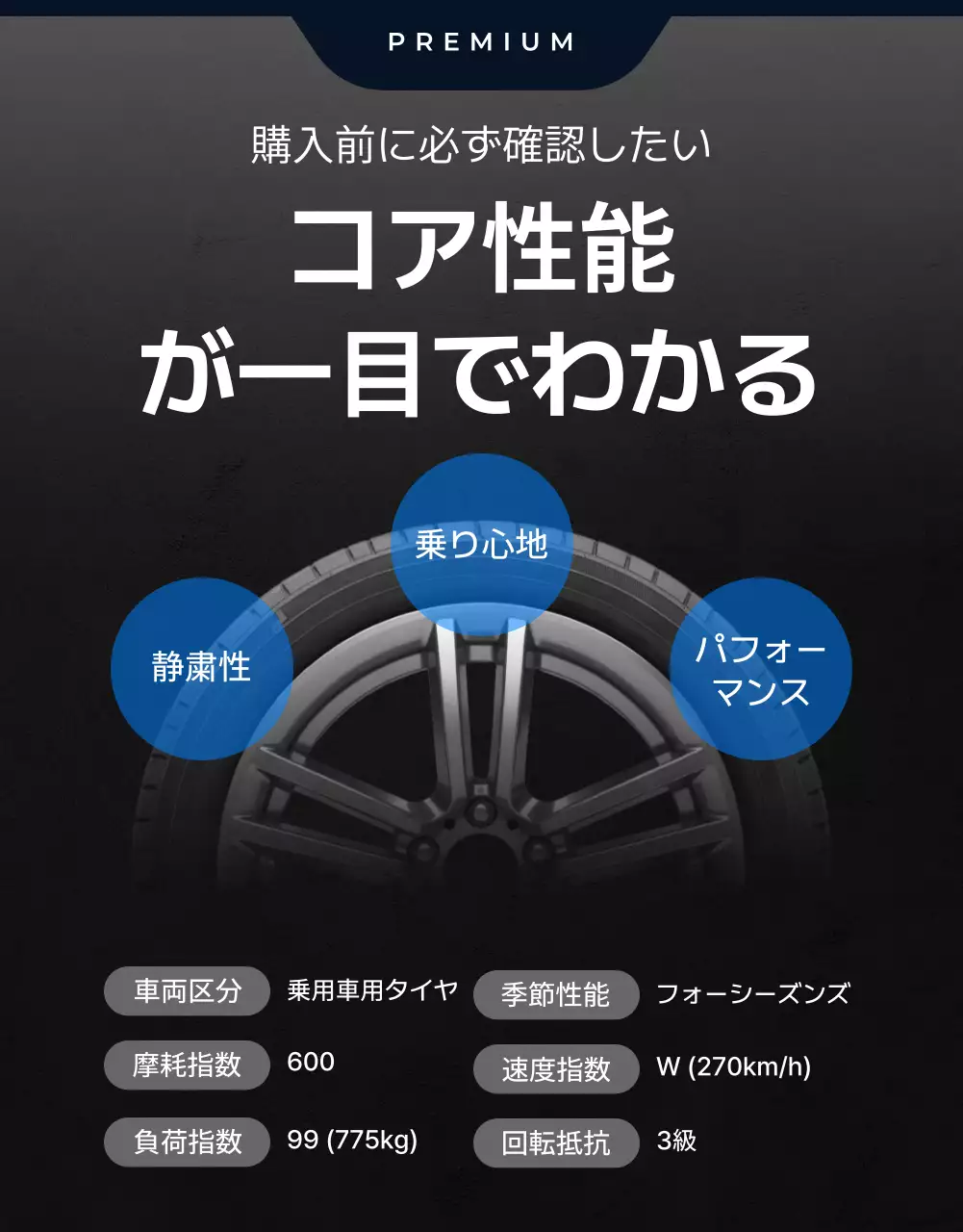 青 モダン タイヤ ポスター