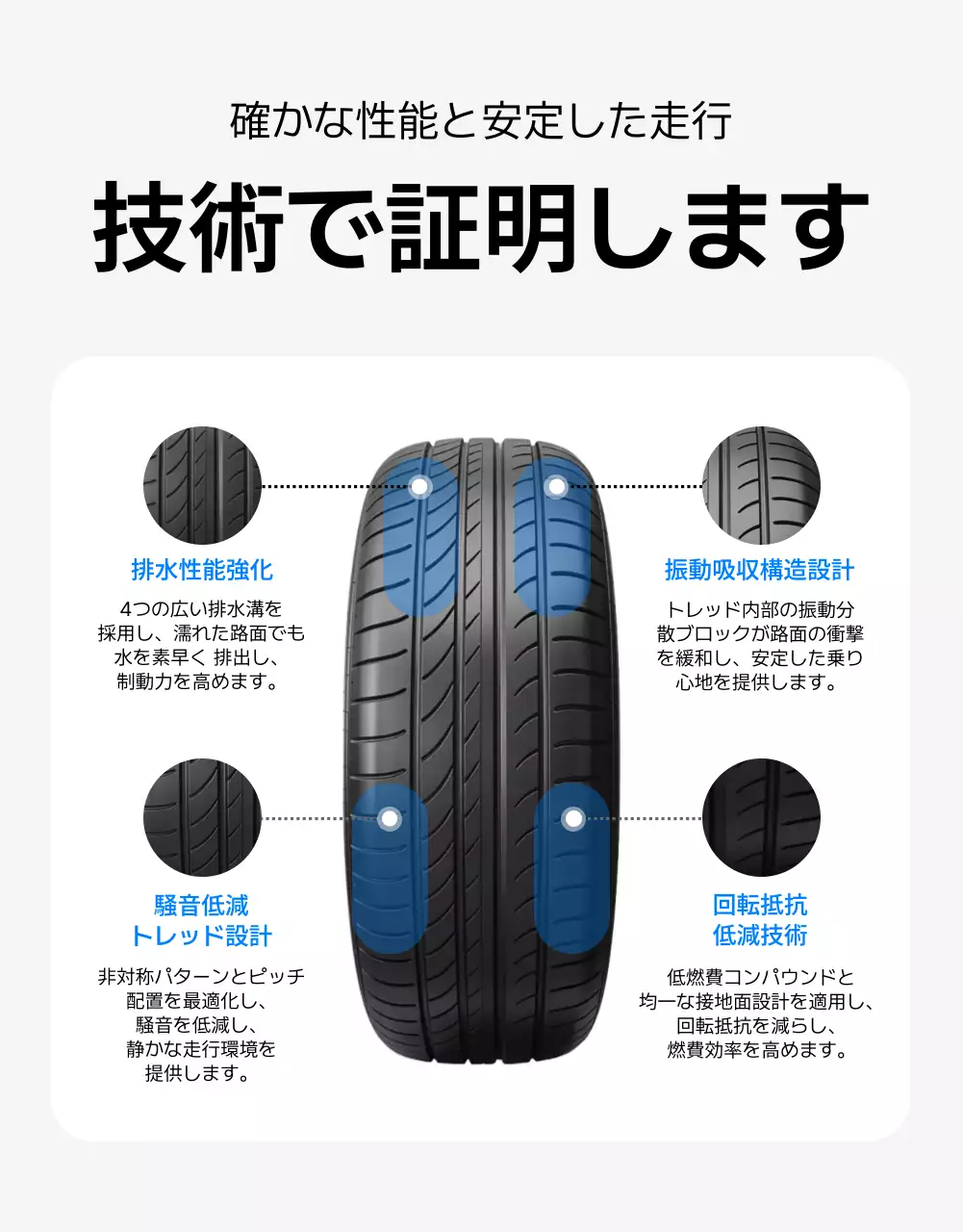 青 モダン タイヤ ポスター