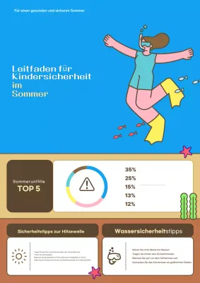 Blue Simple Sicherheitsrichtlinien