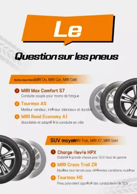 Publicité pour une voiture moderne orange