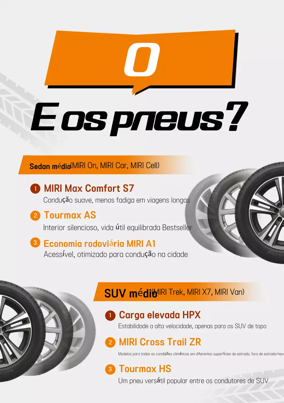 Anúncio de carro moderno laranja