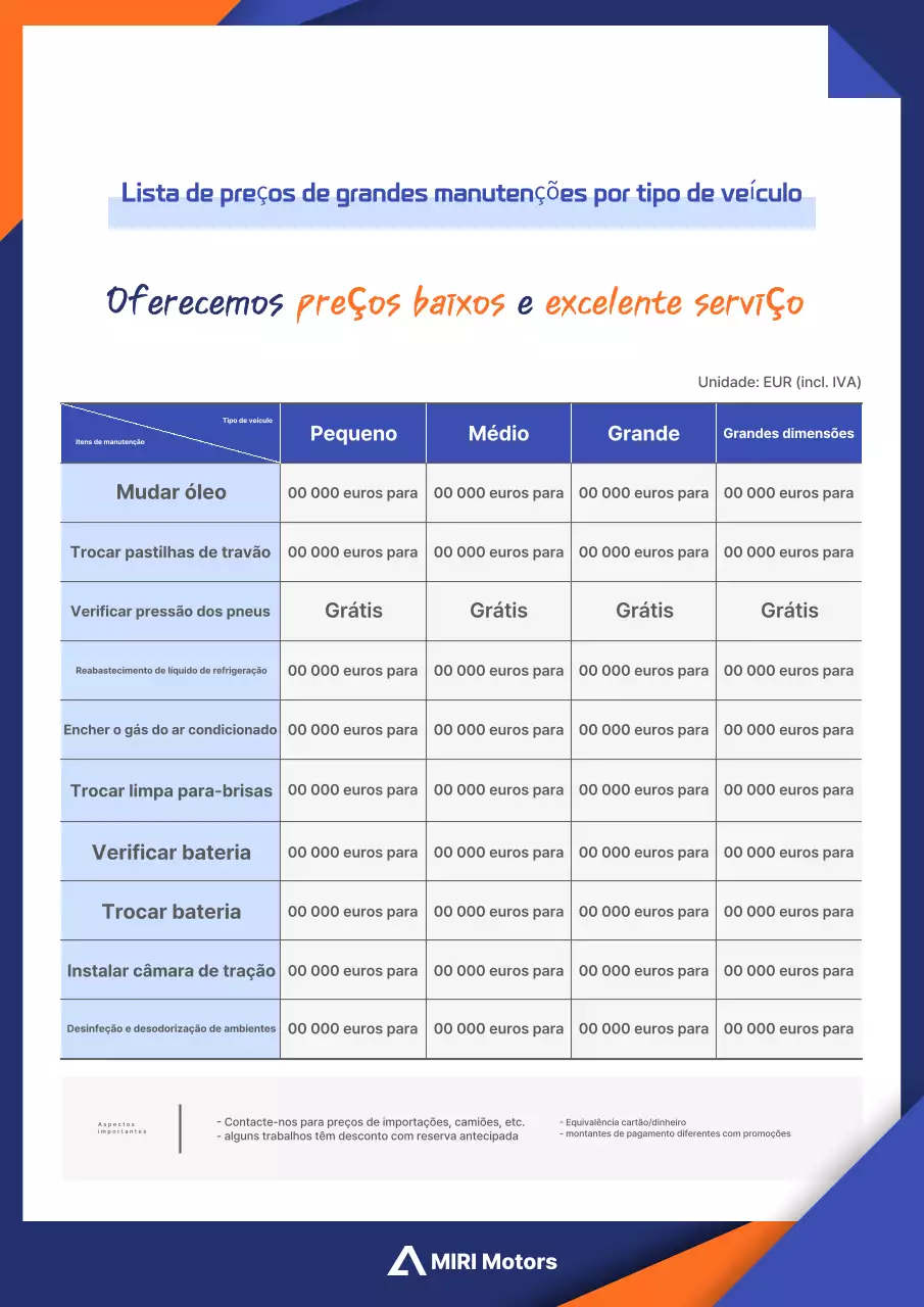 Transmissão de informações do carro simples azul