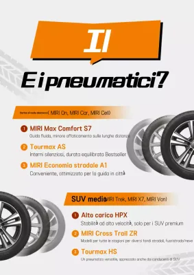 Pubblicità di un'auto moderna arancione