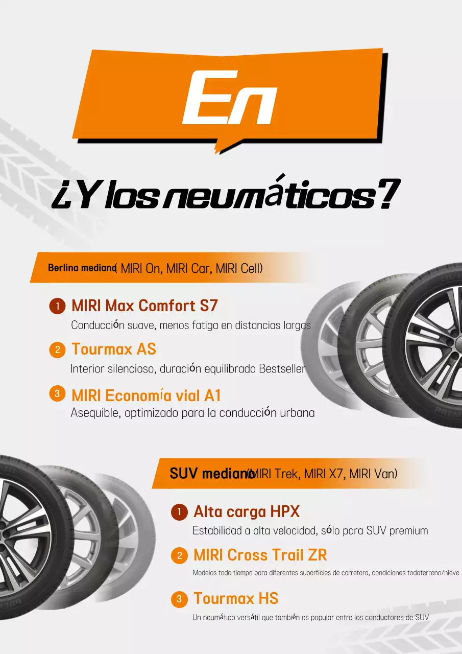 Anuncio de coche moderno de color naranja