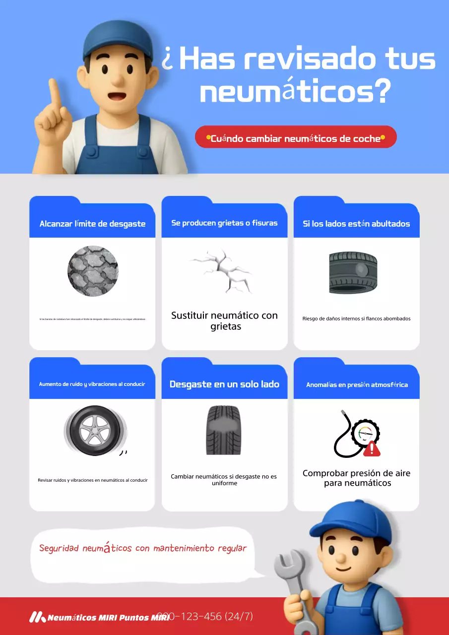 Guía sencilla de seguridad para el automóvil de Blue Simple