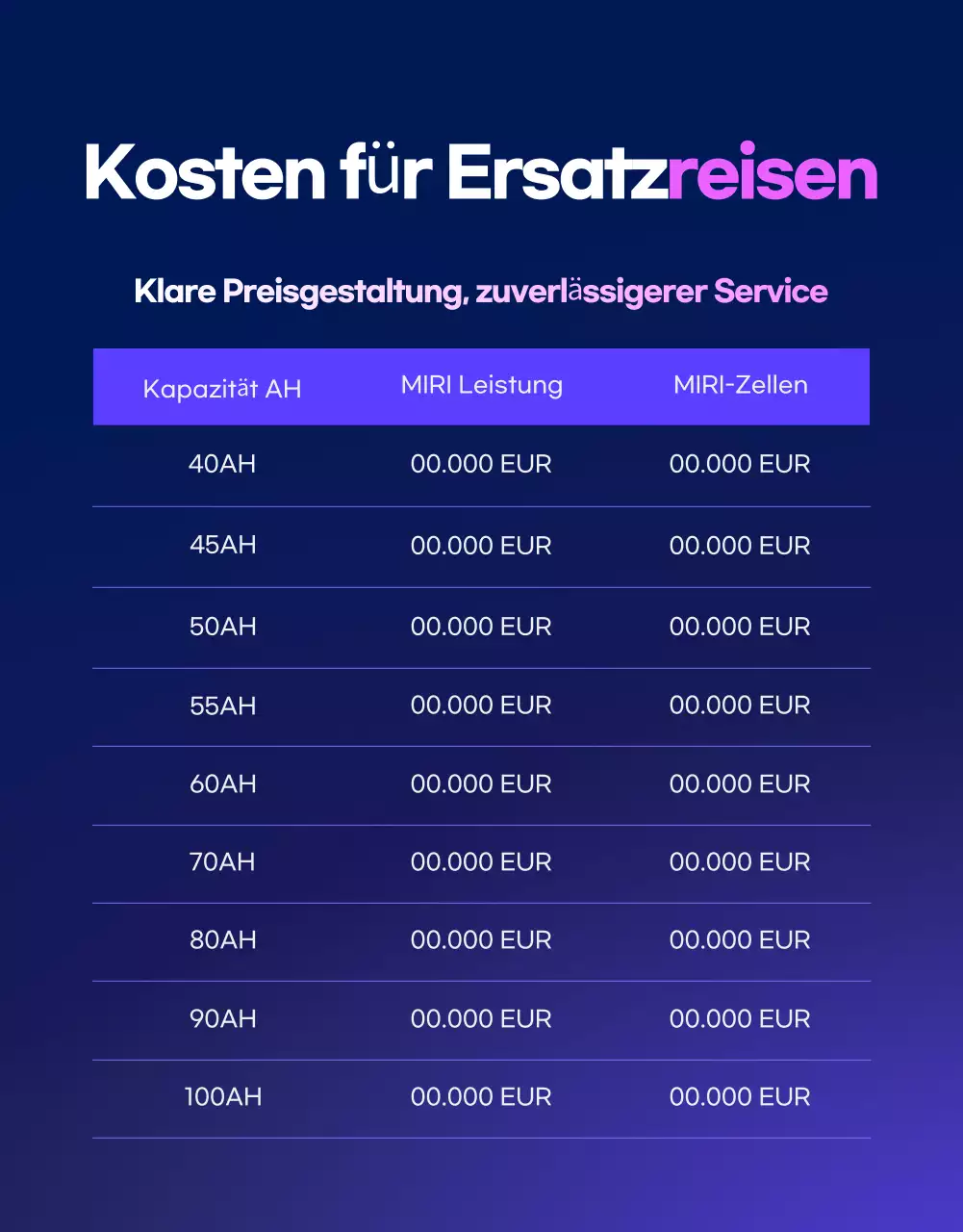 Blaue moderne Autowerbung