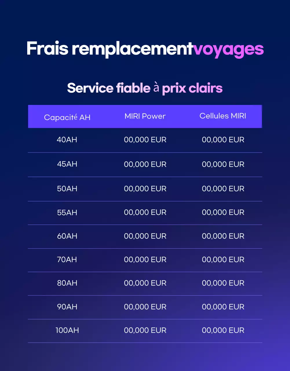 Publicité pour une voiture bleue moderne