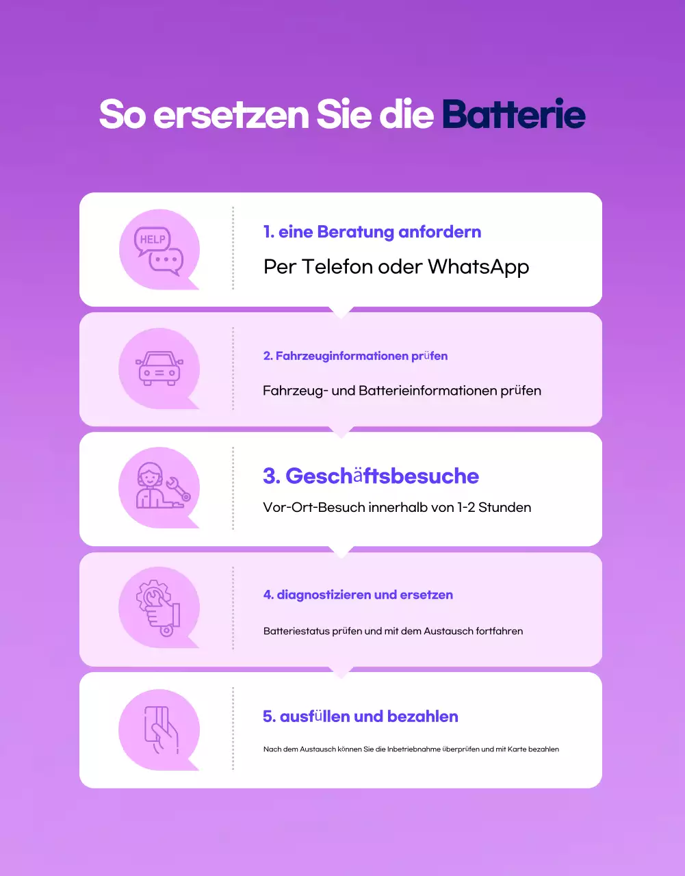 Blaue moderne Autowerbung