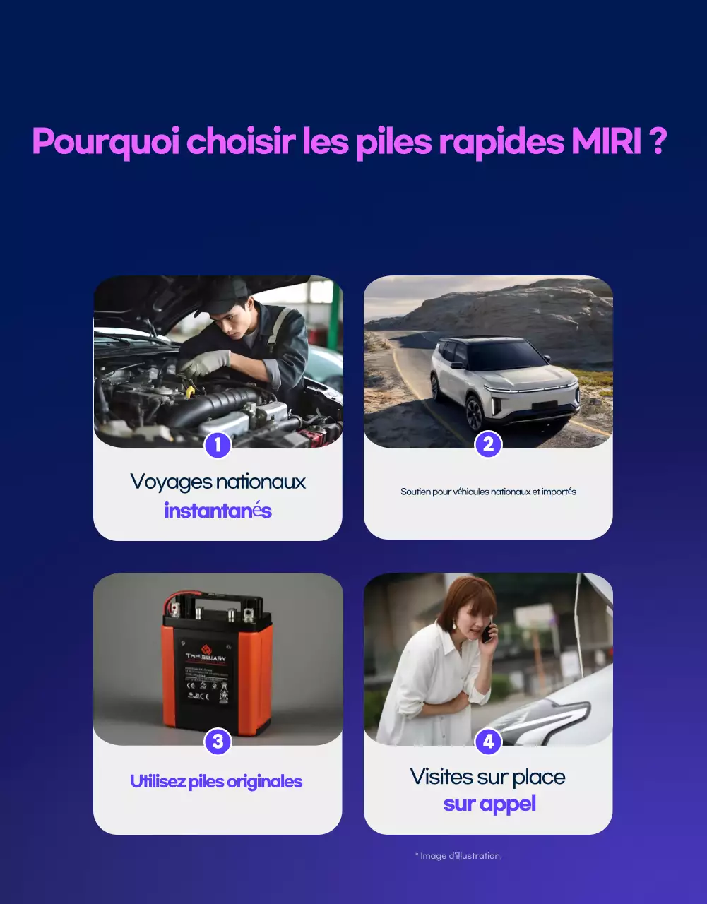 Publicité pour une voiture bleue moderne
