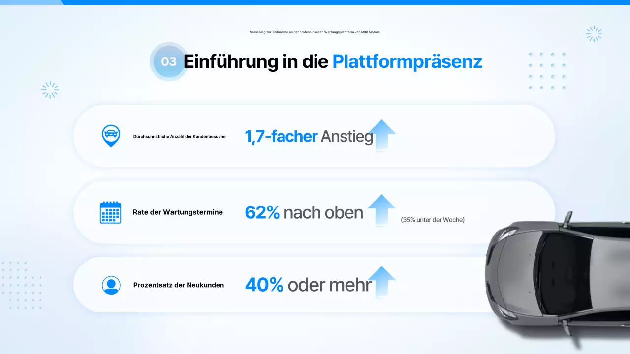 Himmelblauer moderner Autovorschlag